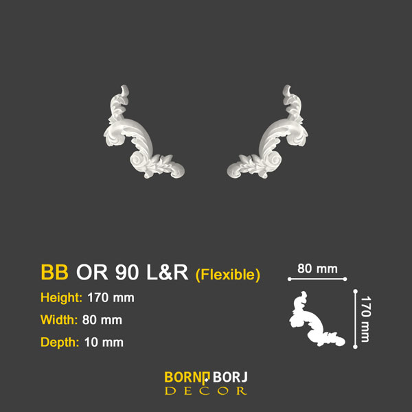 قاب بندی دیوار